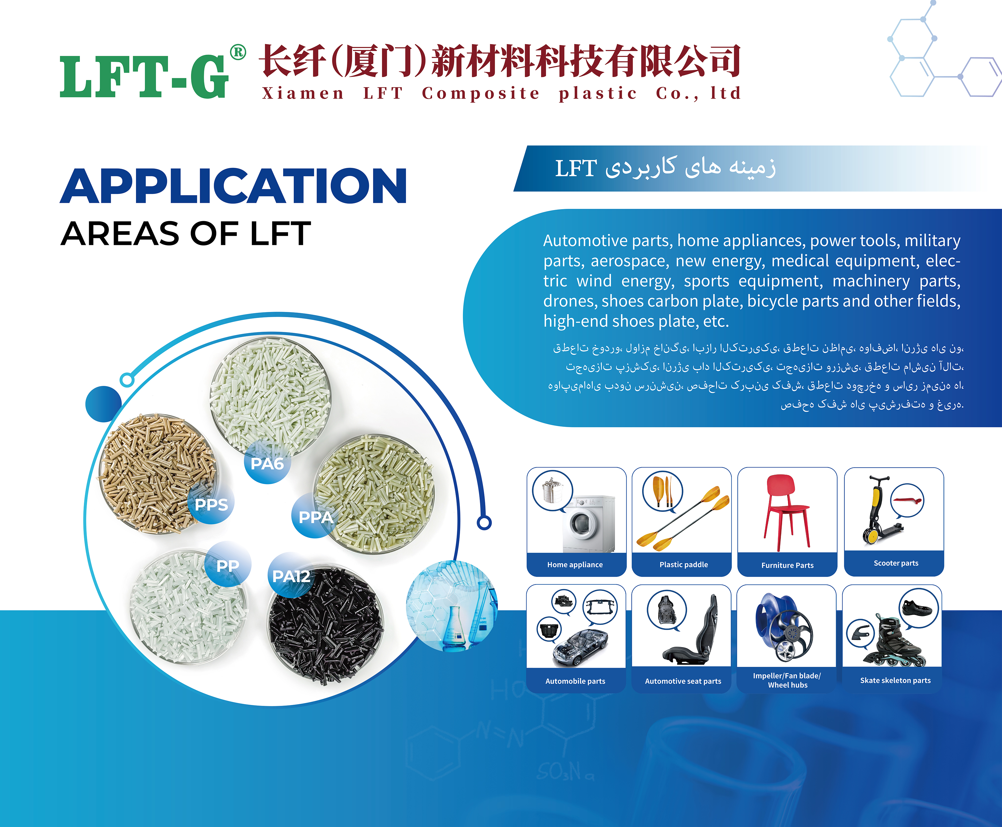 Chinaplas 2025 Shenzhen katılım